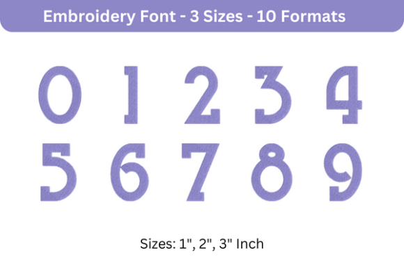 Blue Plate Font 0 to 9: A Versatile Embroidery Choice