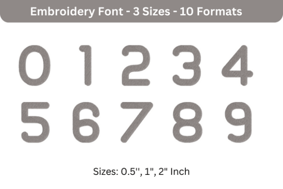 Ubuntu Font 0 to 9: A Versatile Embroidery Choice