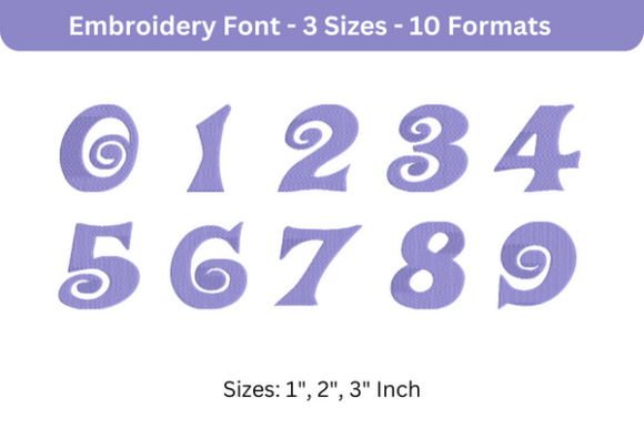 Wonka Font 0 to 9: A Versatile Embroidery Choice